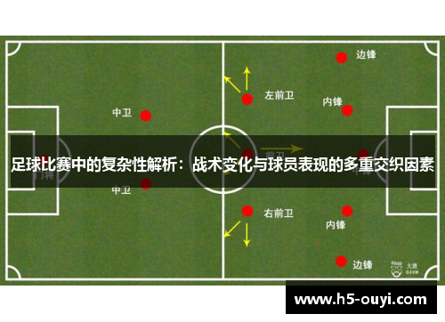 足球比赛中的复杂性解析：战术变化与球员表现的多重交织因素