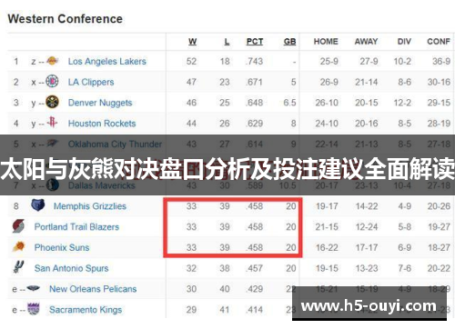 太阳与灰熊对决盘口分析及投注建议全面解读